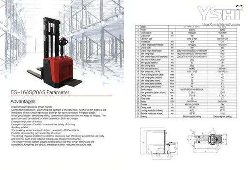 Rider Type Electric Pallet Stacker Es-16As Local Pick Up Only In San Diego Ca